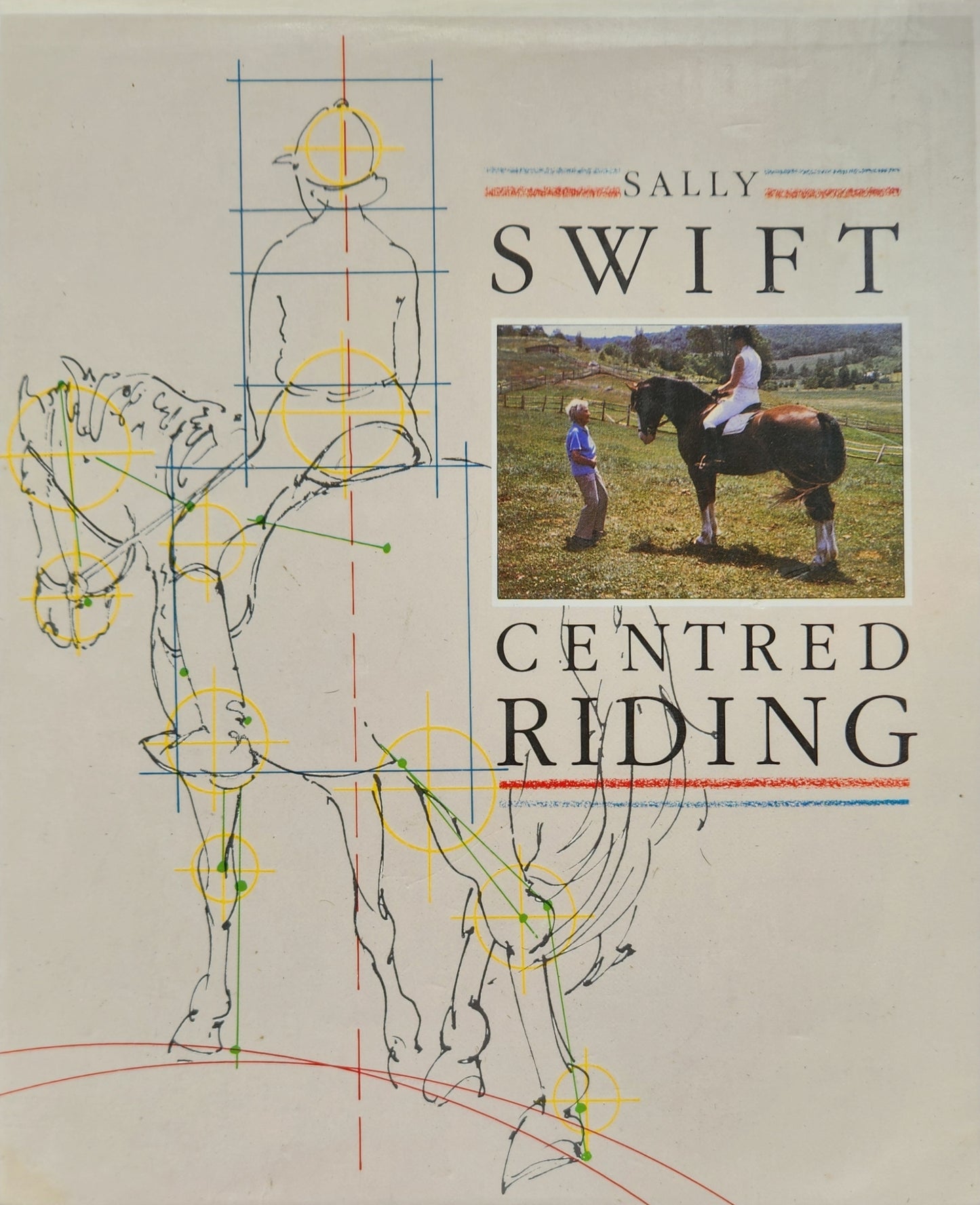 Centred Riding