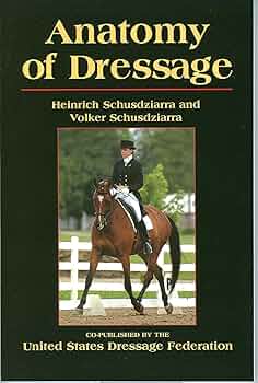 Anatomy of Dressage