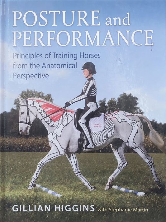 Posture and Performance