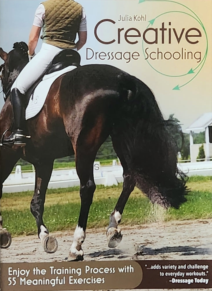 Creative Dressage Schooling