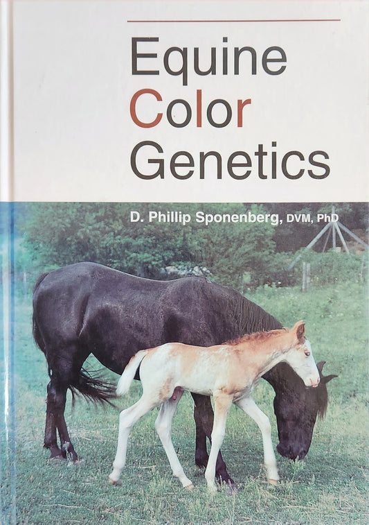 Equine Colour Genetics
