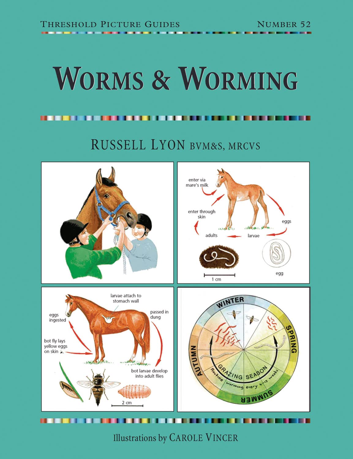 Worms & Worming