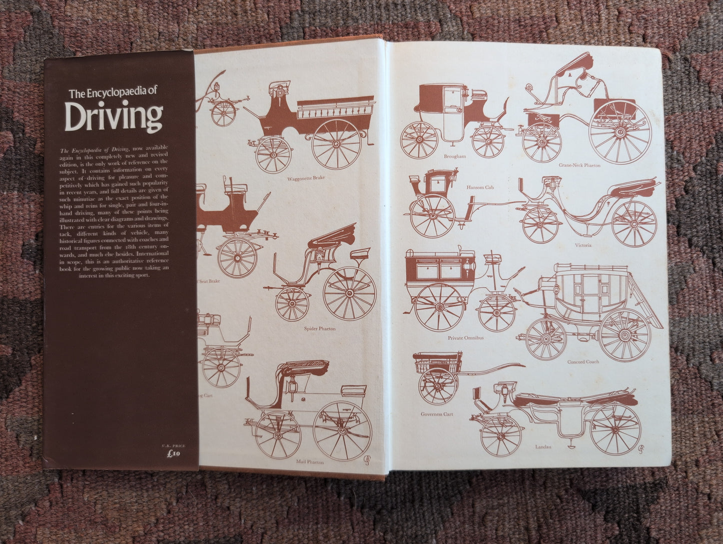 The Encyclopedia of Driving